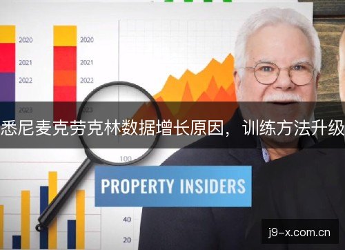 悉尼麦克劳克林数据增长原因，训练方法升级